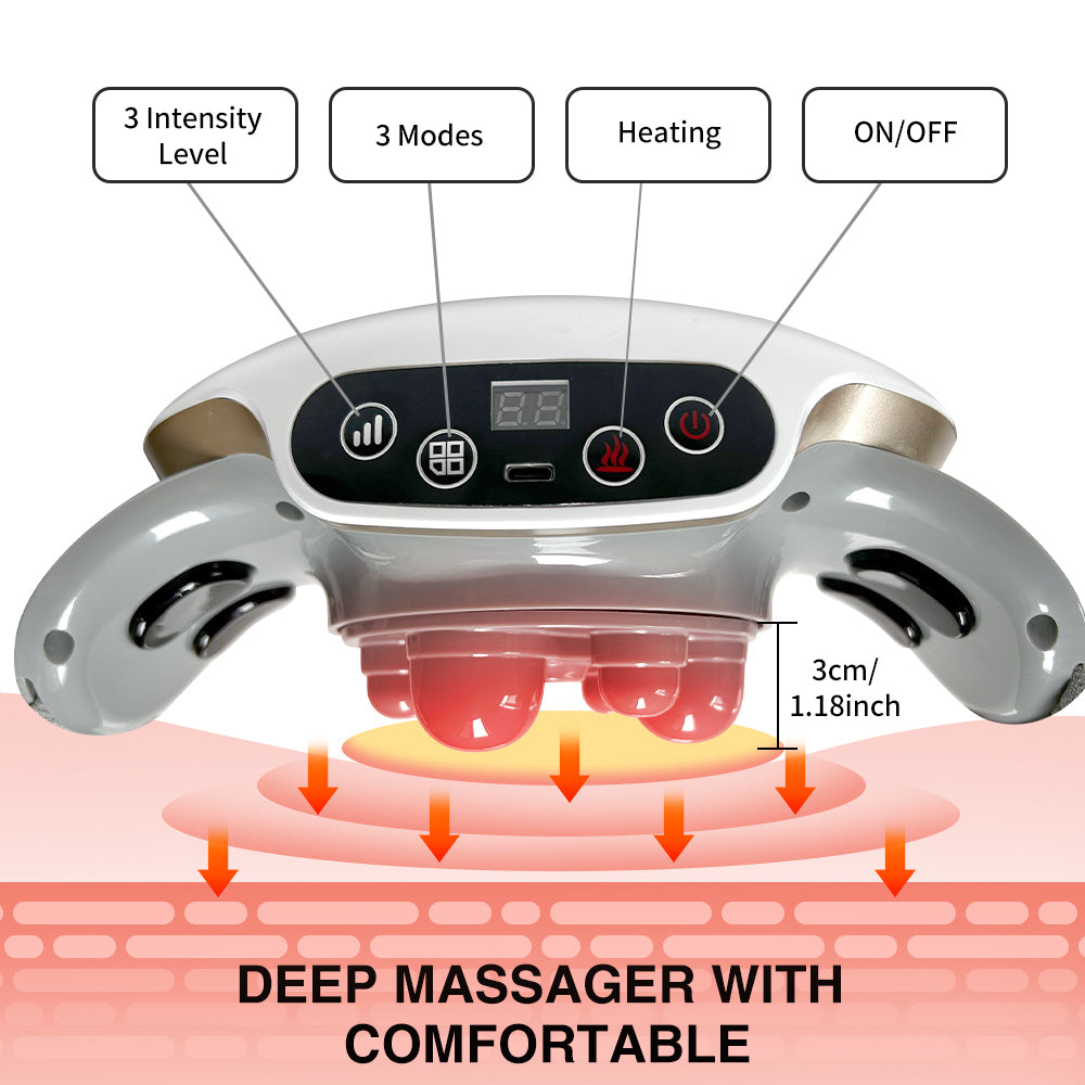 Automatic Abdominal Massager – Deep Tissue Relief for Waist, Back, Neck & Legs