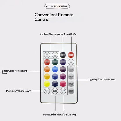 LED Bluetooth Speaker Bulb E27, Colorful RGB Wireless Smart Light, Remote Control Music Bulb