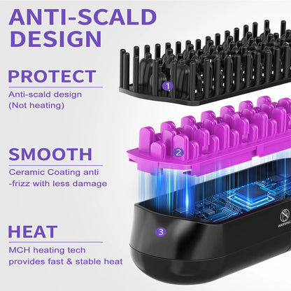 Steam Hair Straightener Brush – Ionic Anti-Frizz Heated Straightening Comb with Ceramic Teeth