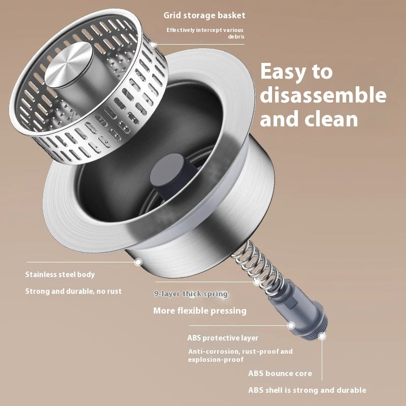 3-in-1 Stainless Steel Kitchen Sink Filter Strainer & Drain Cap