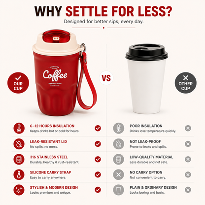 High-Appearance Stainless Steel Coffee Cup with Carry Strap-360ml