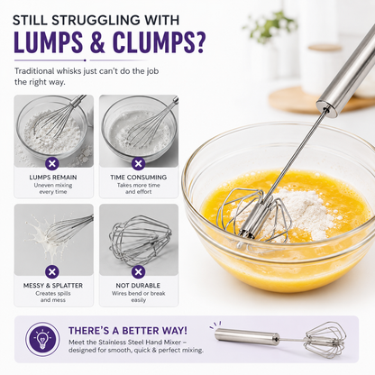 Stainless Steel Semi-Automatic Egg Beater Set of 2