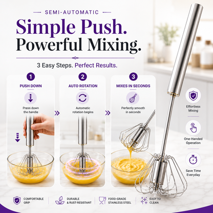 Stainless Steel Semi-Automatic Egg Beater Set of 2