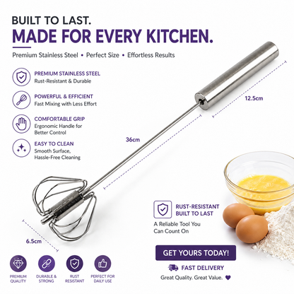 Stainless Steel Semi-Automatic Egg Beater Set of 2