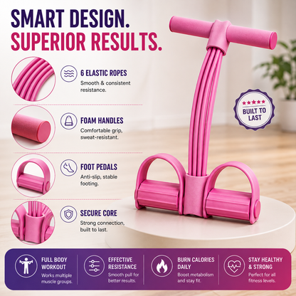 Pedal Resistance Band – Full-Body Home Workout Trainer