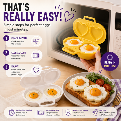 2-Pack Microwave Egg Poacher – Easy Egg Cooker