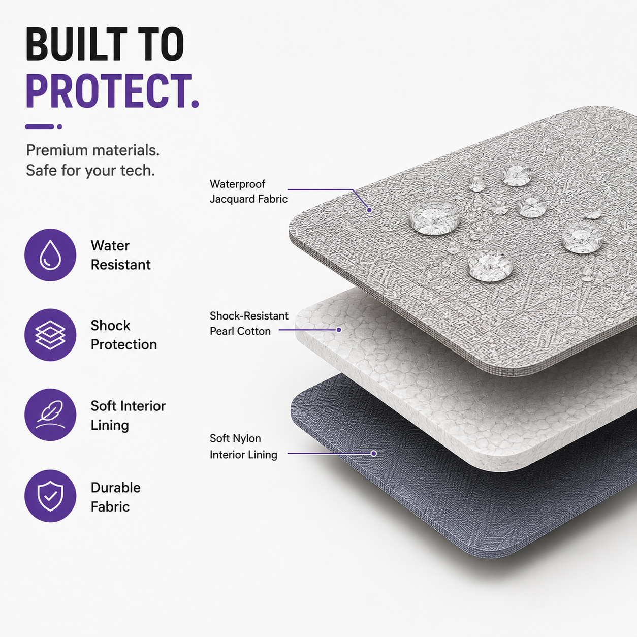 Double Layer Waterproof Travel Electronic Organizer Bag