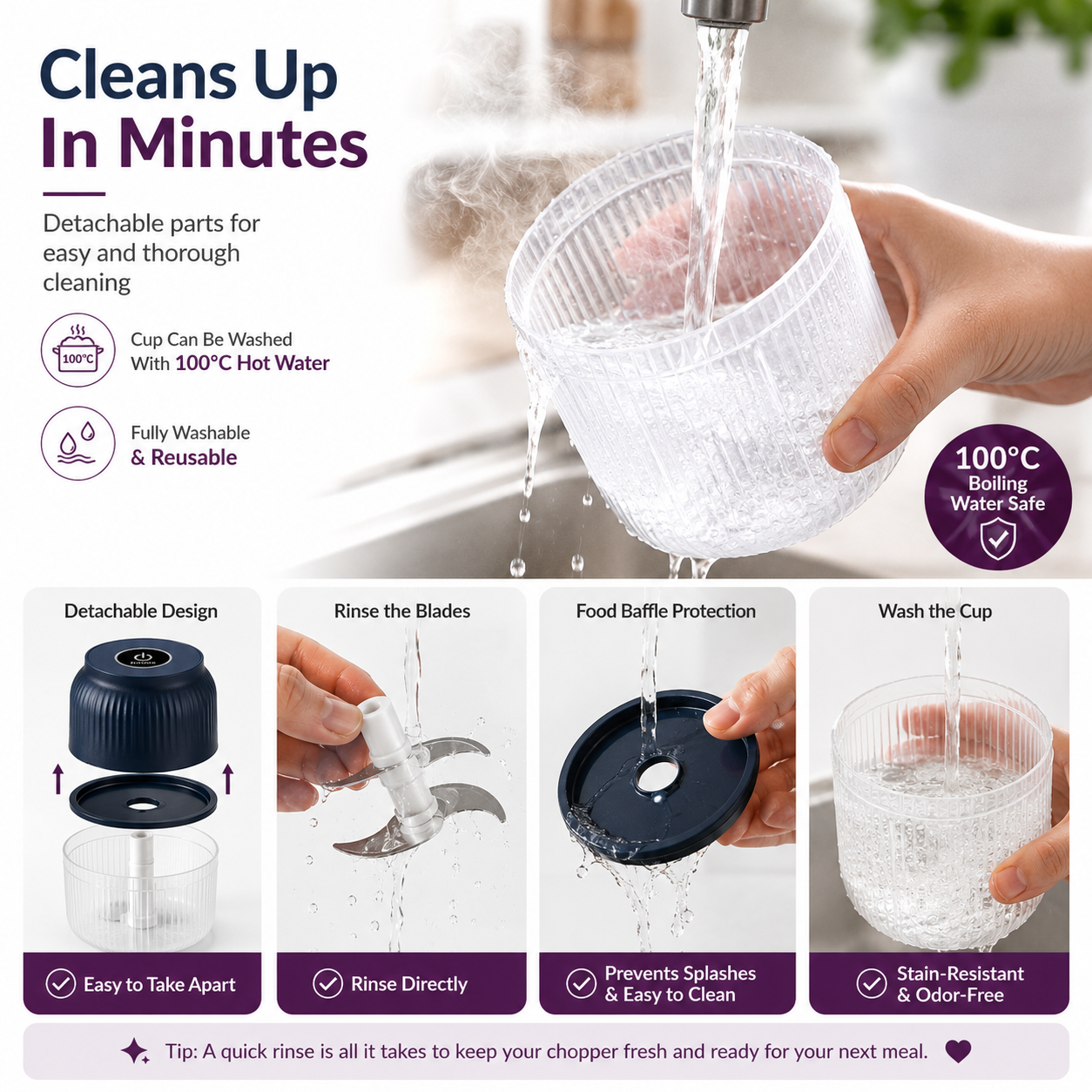 Mini USB Rechargeable Food Chopper & Garlic Grinder - 350 ml