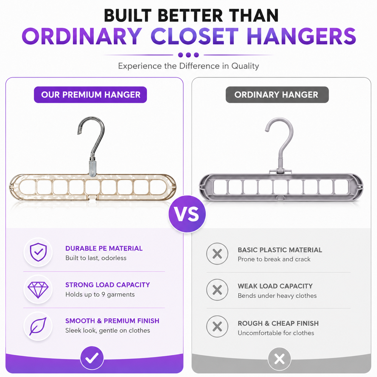 9-Hole Space Saving Clothes Hanger Organizer - Pack of 2