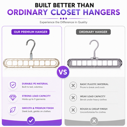 9-Hole Space Saving Clothes Hanger Organizer - Pack of 2