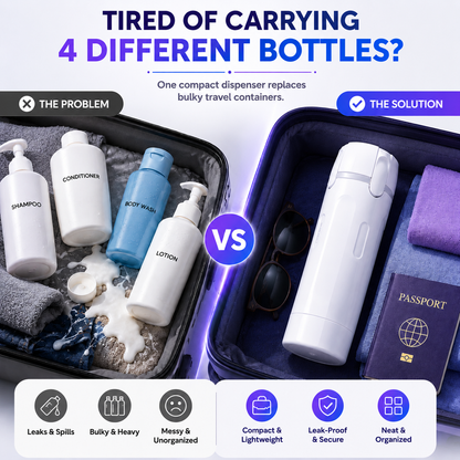 4-in-1 Leakproof Travel Dispenser for Toiletries