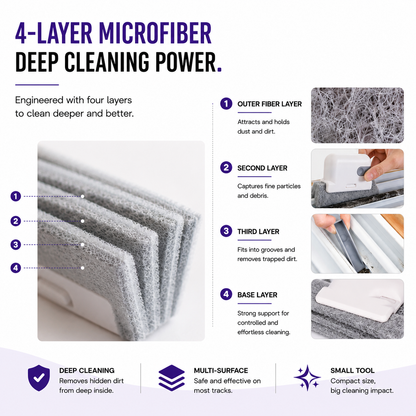 Window Track Cleaning Brush with Built-in Dirt Scraper - Set of 2
