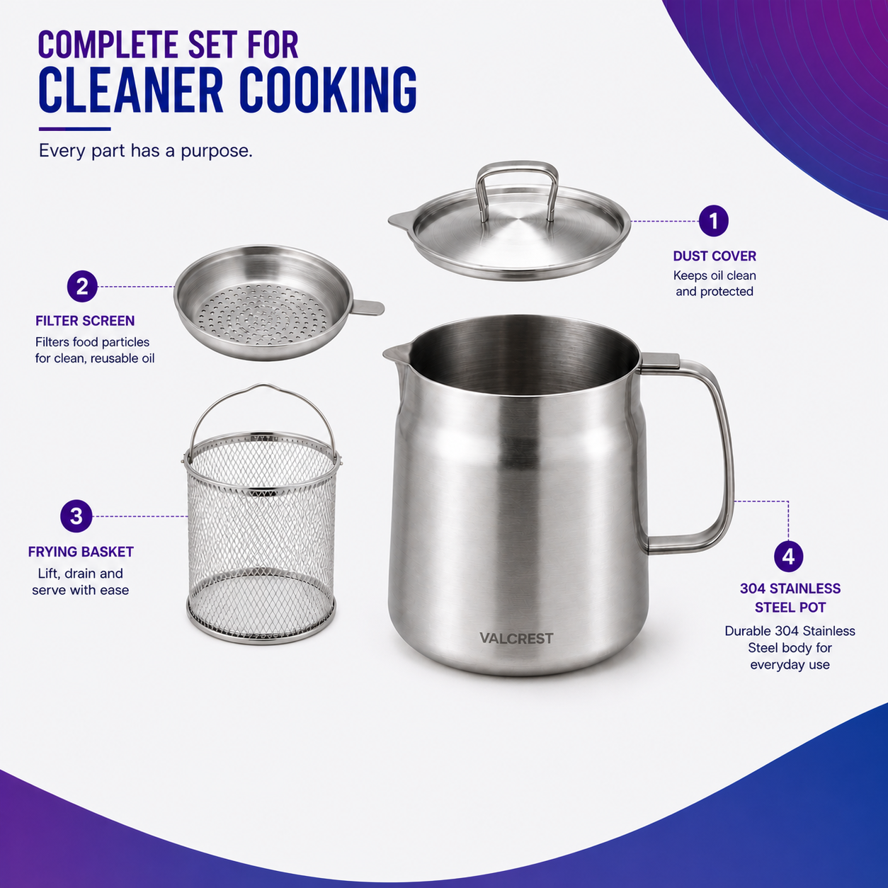 304 Stainless Steel Oil Filter Pot with Fine Mesh Filter & Frying Basket – 1.5L